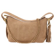 τσαντες ωμου σχέδιο ...