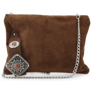 wristlet σχέδιο: w643a8029