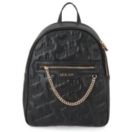 backpack σχέδιο ...